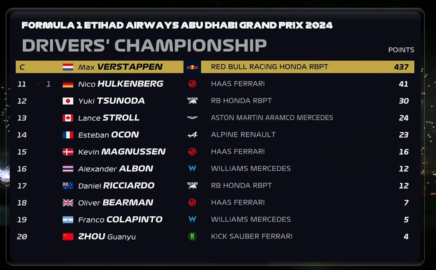 塞尔塔主场大捷，积分榜上扬