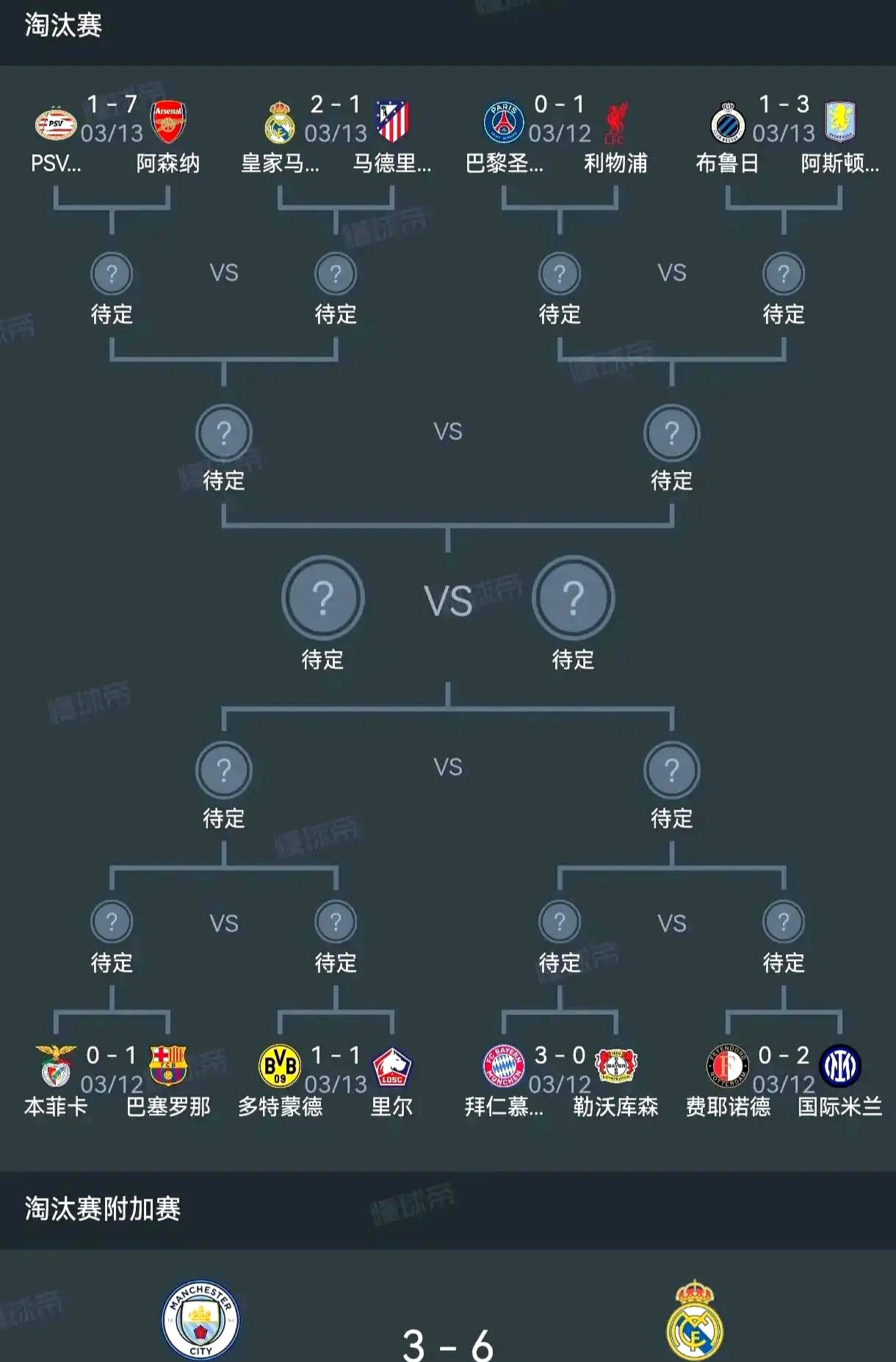 皇家马德里遭遇腰斩，无缘欧冠八强